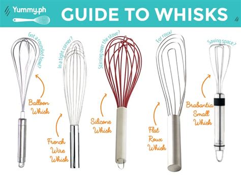 wire whisk in tagalog|Translate 'Whisk' into Tagalog .
